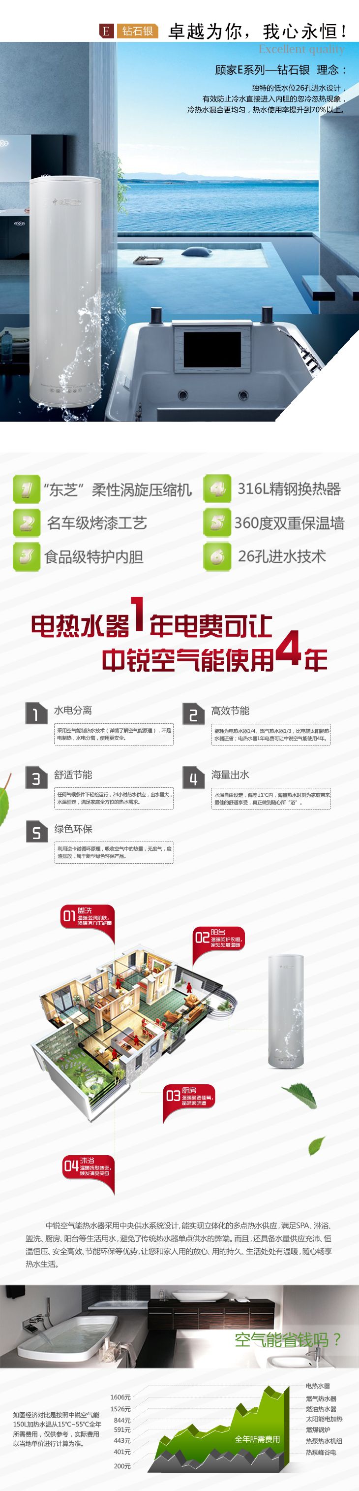 家用E系列-鉆石銀空氣能熱水器 家用E系列-鉆石銀空氣能熱水器