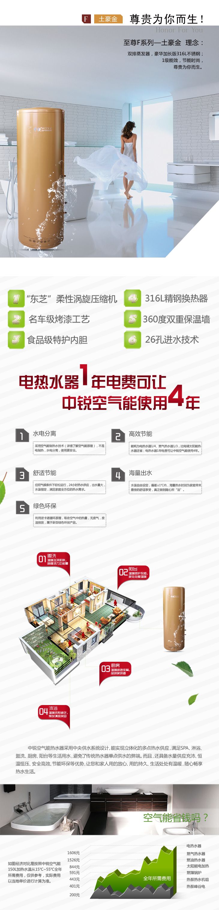 家用F系列-土豪金空氣能熱水器 家用F系列-土豪金空氣能熱水器