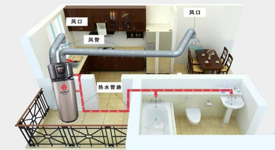 空氣源熱泵與空調有什么不同之處？區別在哪里？