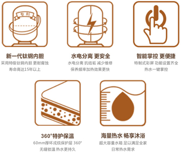 空氣能熱水器選擇有“門道”，專業研發工程師來解答