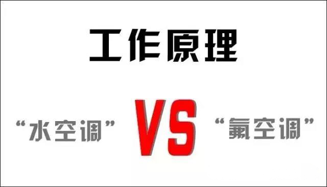 你還在用氟空調？！太out！水空調開啟新時代！
