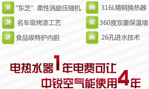 后悔知道晚了！怪不得空氣能熱水器這么受歡迎！