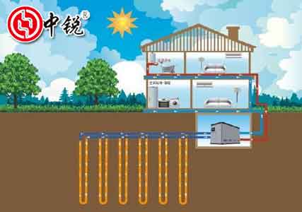 空氣能熱泵和地能熱泵有什么區別？兩類熱泵技術應用優勢缺點介紹