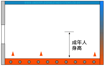 空氣源熱泵采暖優缺點有哪些？空氣能熱泵采暖優缺點分析